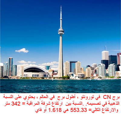 ملف:CN-Tower.jpg