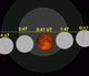Lunar eclipse chart close-2015Sep28.png