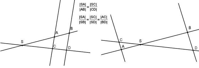 Intercept theorem 1.jpg
