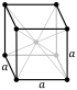 Body-centered cubic crystal structure for كروم