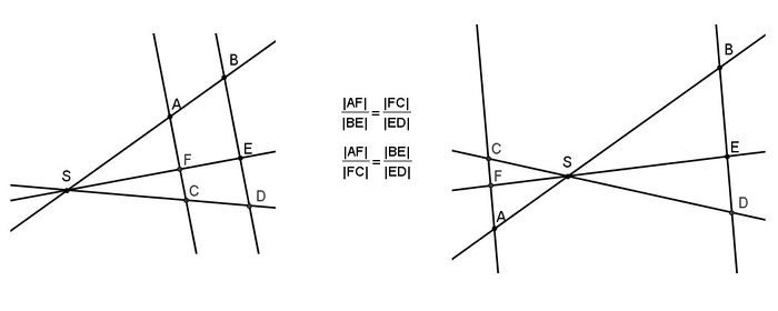 Intercept theorem 2.jpg