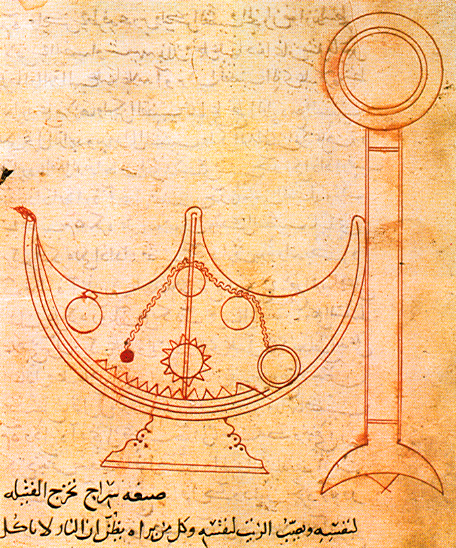 ملف:Banu musa mechanical.jpg