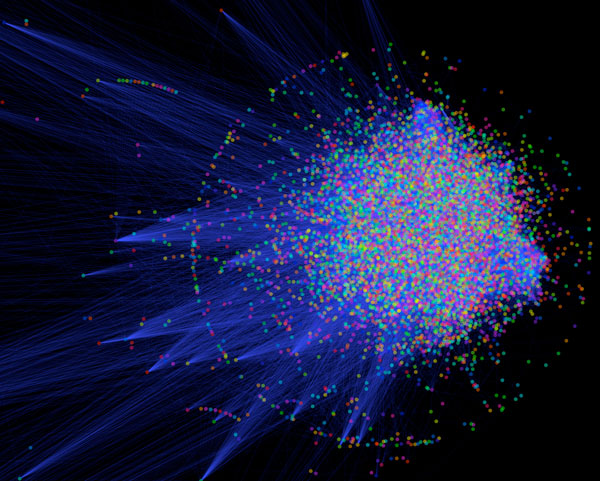 ملف:Human interactome.jpg