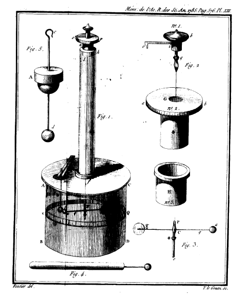 ملف:Bcoulomb.png