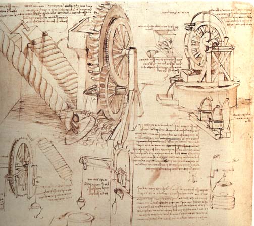ملف:Leonardo da vinci, Drawings of Water Lifting Devices.jpg