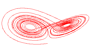 ملف:LorenzAttractor.png