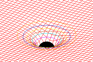 ملف:Gravitation space source.png