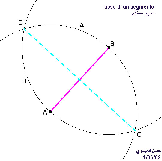 ملف:Asse-segmento.jpg