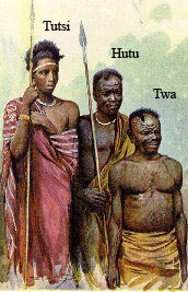 ملف:Quadro etnico tutsi hutu twa.jpg
