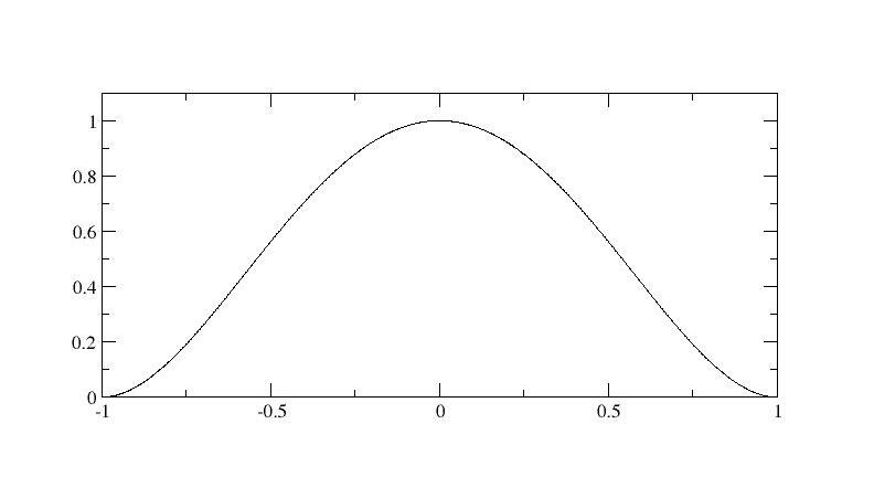 ملف:Laccolith shape.jpg
