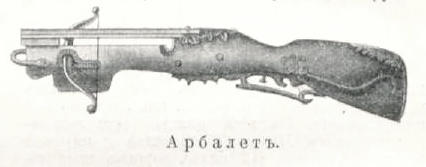 ملف:Иллюстрация к статье «Арбалет». Военная энциклопедия Сытина (Санкт-Петербург, 1911-1915).jpg
