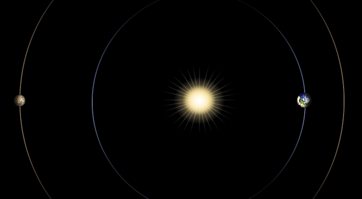 ملف:Solar Conjunction.jpg