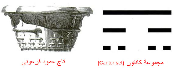 ملف:Cantor-set.jpg