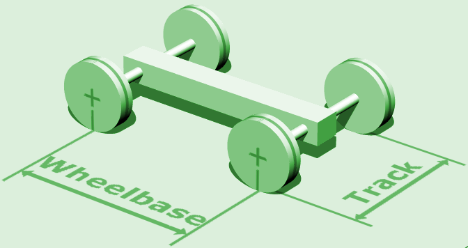 ملف:Wheelbase and Track.png