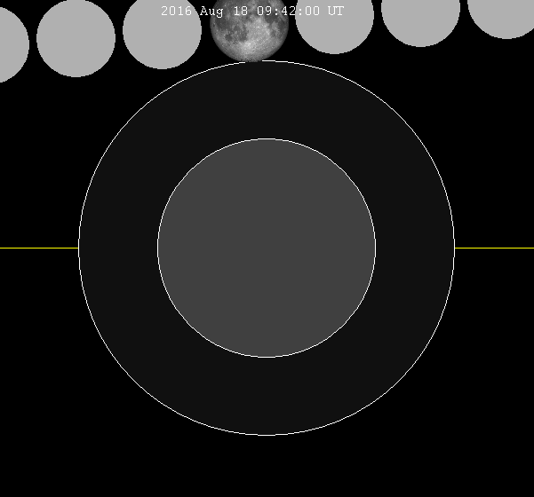 ملف:Lunar eclipse chart close-2016Aug18.png