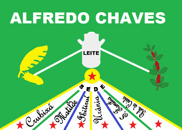 ملف:Bandeira de Alfredo Chaves (Espírito Santo).gif