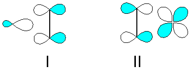 ملف:Dewar-Chatt-Duncanson model.png