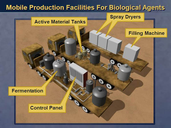 ملف:Powell UN Iraq presentation, alleged Mobile Production Facilities.jpg