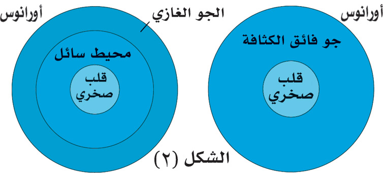 ملف:Oranouspicc2.jpg