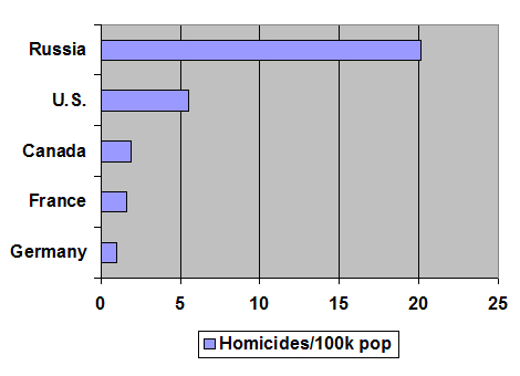 ملف:Crime International.jpg
