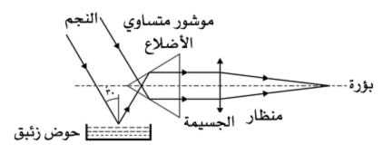 ملف:20060511-061055.jpg
