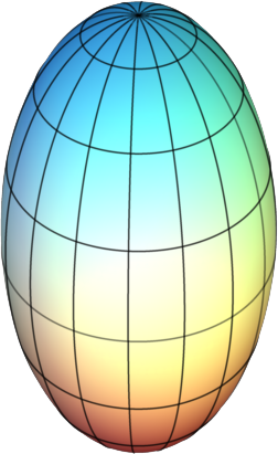 ملف:ProlateSpheroid.png