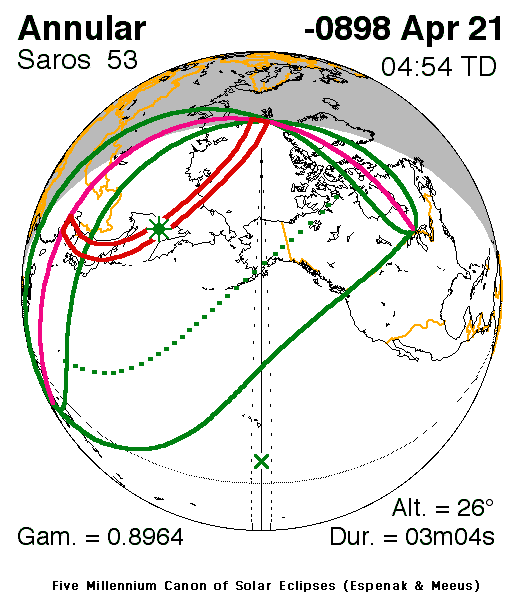 ملف:Solar eclipse from-898-04-21.gif