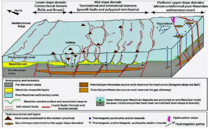ملف:Active mud flow volcanoes.jpg