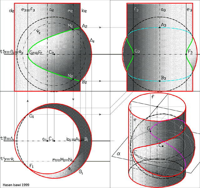 ملف:Quartica-digrammica.jpg