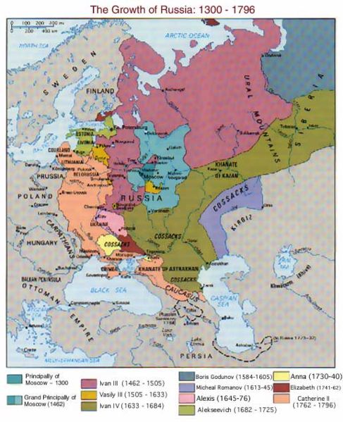 ملف:Muscovy-Russia 1300-1796.jpg