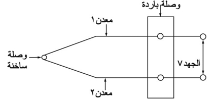 ملف:9489-8.jpg