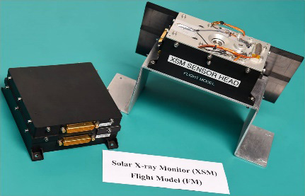 ملف:Chandrayaan-2 payloads XSM.png