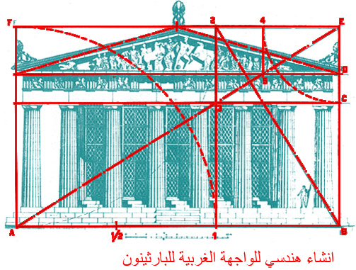 ملف:Partenone.jpg
