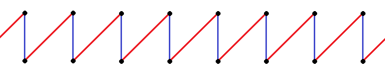 ملف:Isogonal apeirogon.png