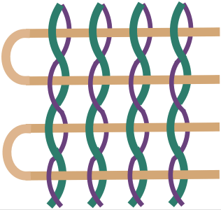 ملف:Leno Weave.gif