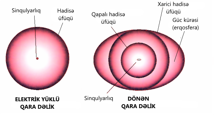 ملف:Cierna diera-az.png