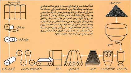 ملف:Dsfsfsdfsds.jpg