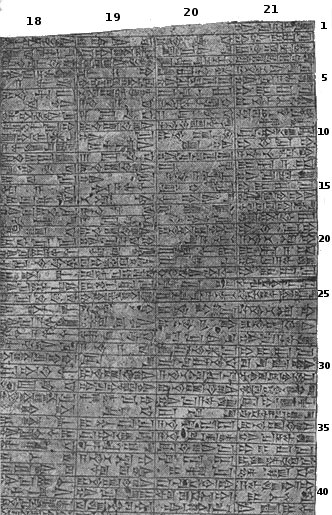 ملف:CodexOfHammurabi.jpg