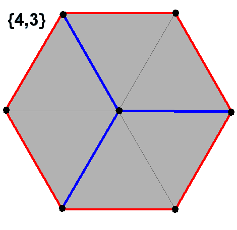 ملف:Cube petrie.png