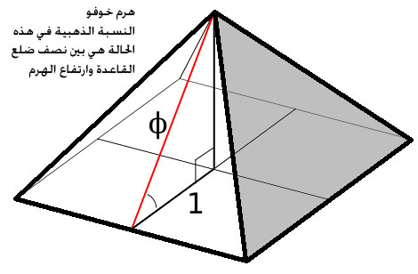 ملف:Great-Pyramid-Giza.jpg