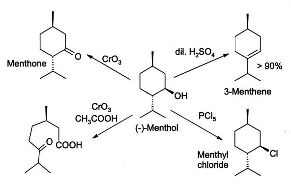 ملف:Menthol reactions.png