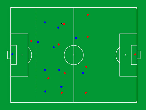 ملف:Offside.jpg