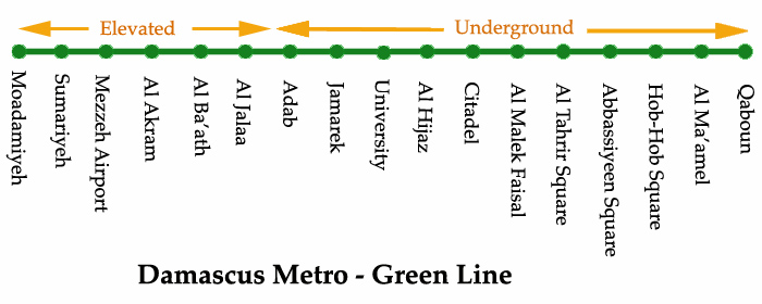 ملف:Damascus Metro.jpg