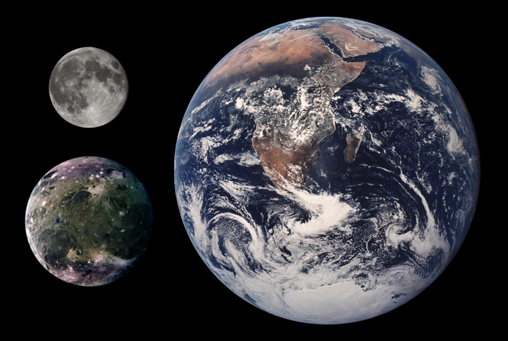 ملف:Ganymed Earth Moon Comparison.png