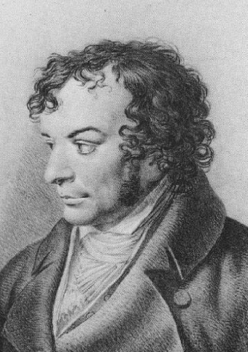 ملف:Ludwig Catel.jpg