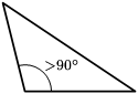 ملف:Triangle.Obtuse.png