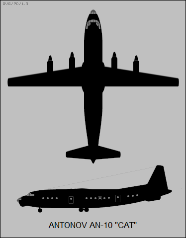 ملف:Antonov An-10 Cat two-view silhouette.png