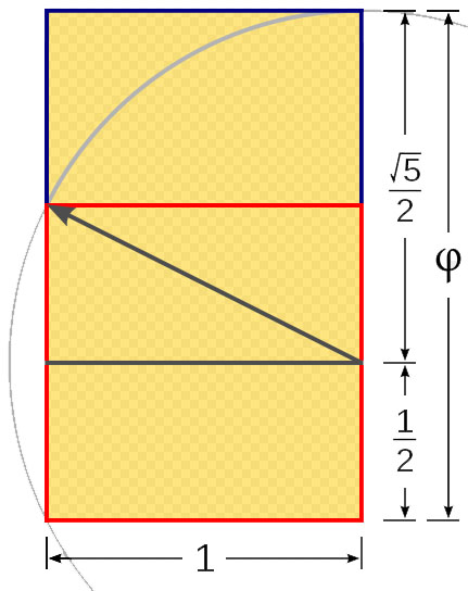 ملف:Golden Rectangle Construction.jpg