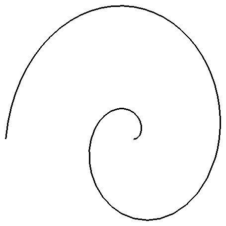 ملف:Smooth curve.jpg