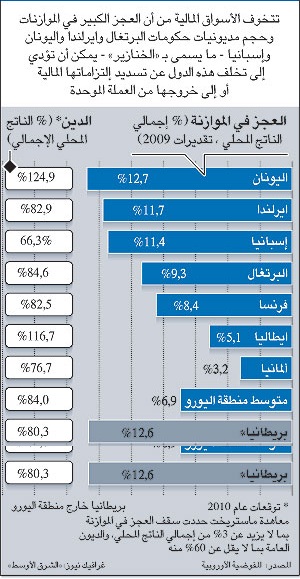 أزمة دول اليورو.jpg